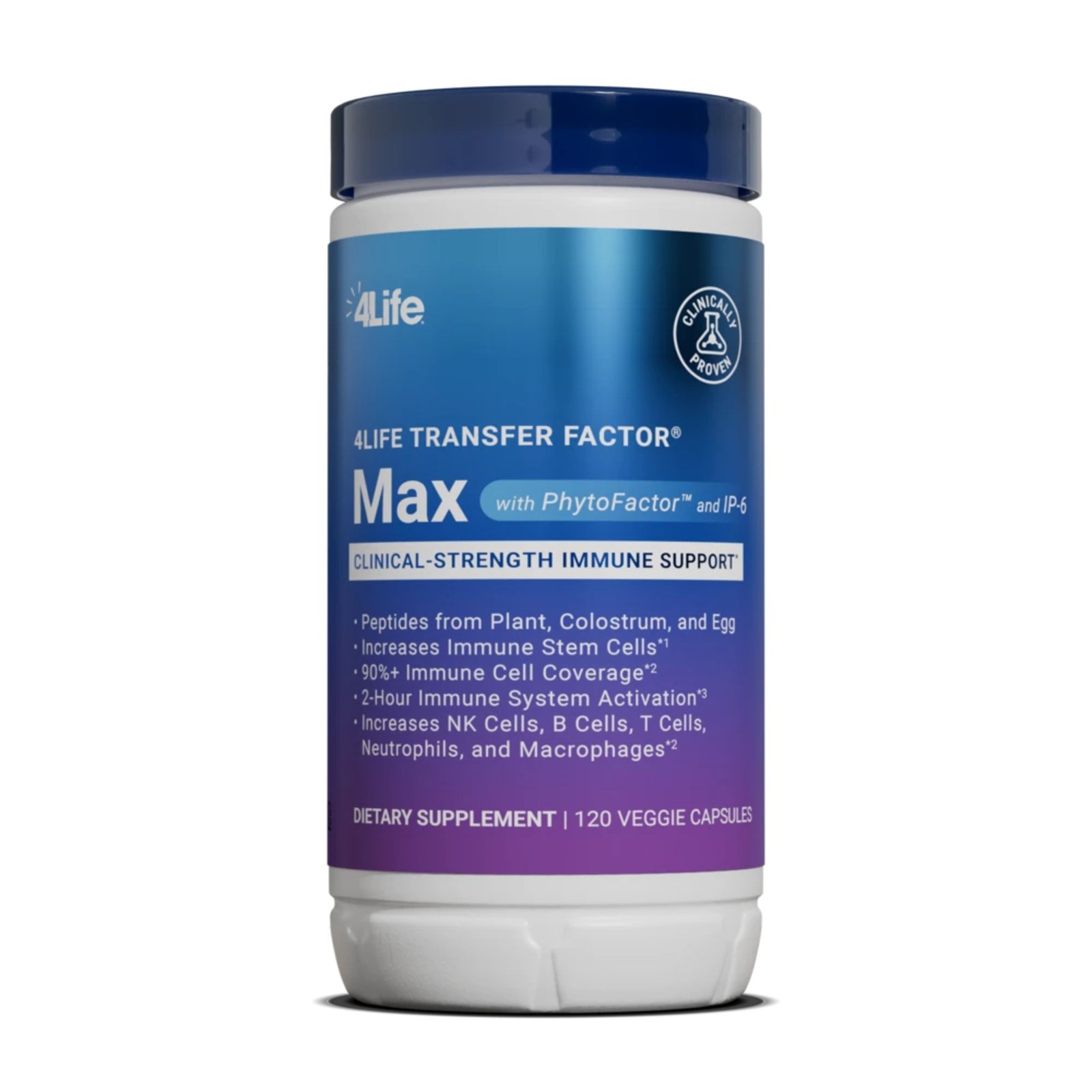 4Life Transfer Factor Max
